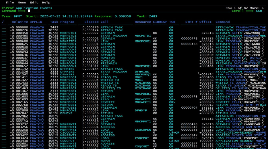 Rocket® C\Prof | CICS® Performance Monitoring | Rocket Software